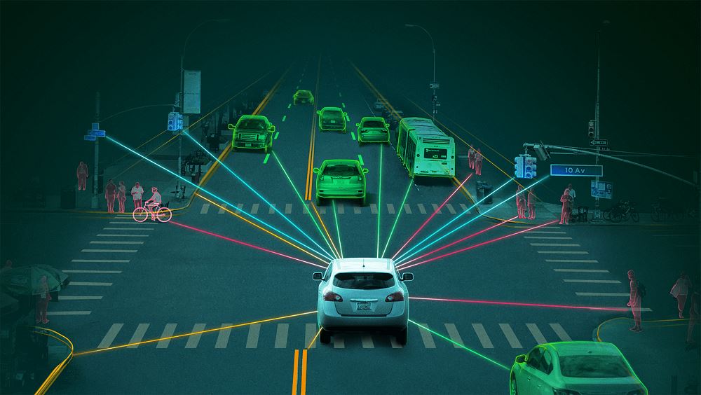 What is Autonomous Driving, really?